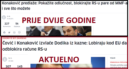 konakovic nedosljednost